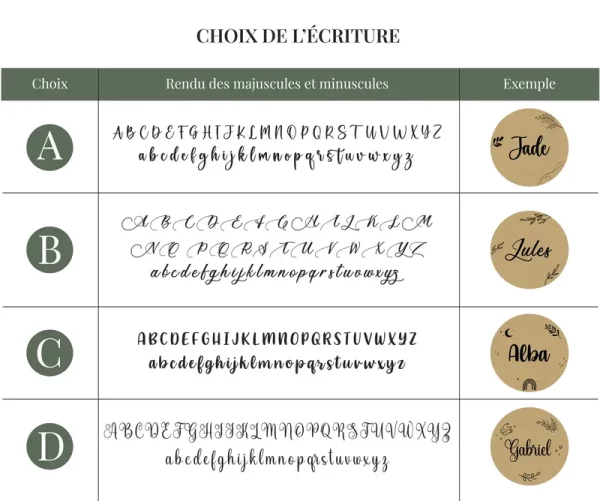 Carte de naissance personnalisée prénom de bébé | Produit | Laser Spark | Objets de décoration et accessoires en gravure laser | Décoration pour votre intérieur et tous vos événements, idées cadeaux, accessoires originaux