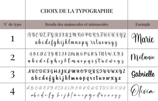 Gourde personnalisée alphabet botanique | Produit | Laser Spark | Objets de décoration et accessoires en gravure laser | Décoration pour votre intérieur et tous vos événements, idées cadeaux, accessoires originaux